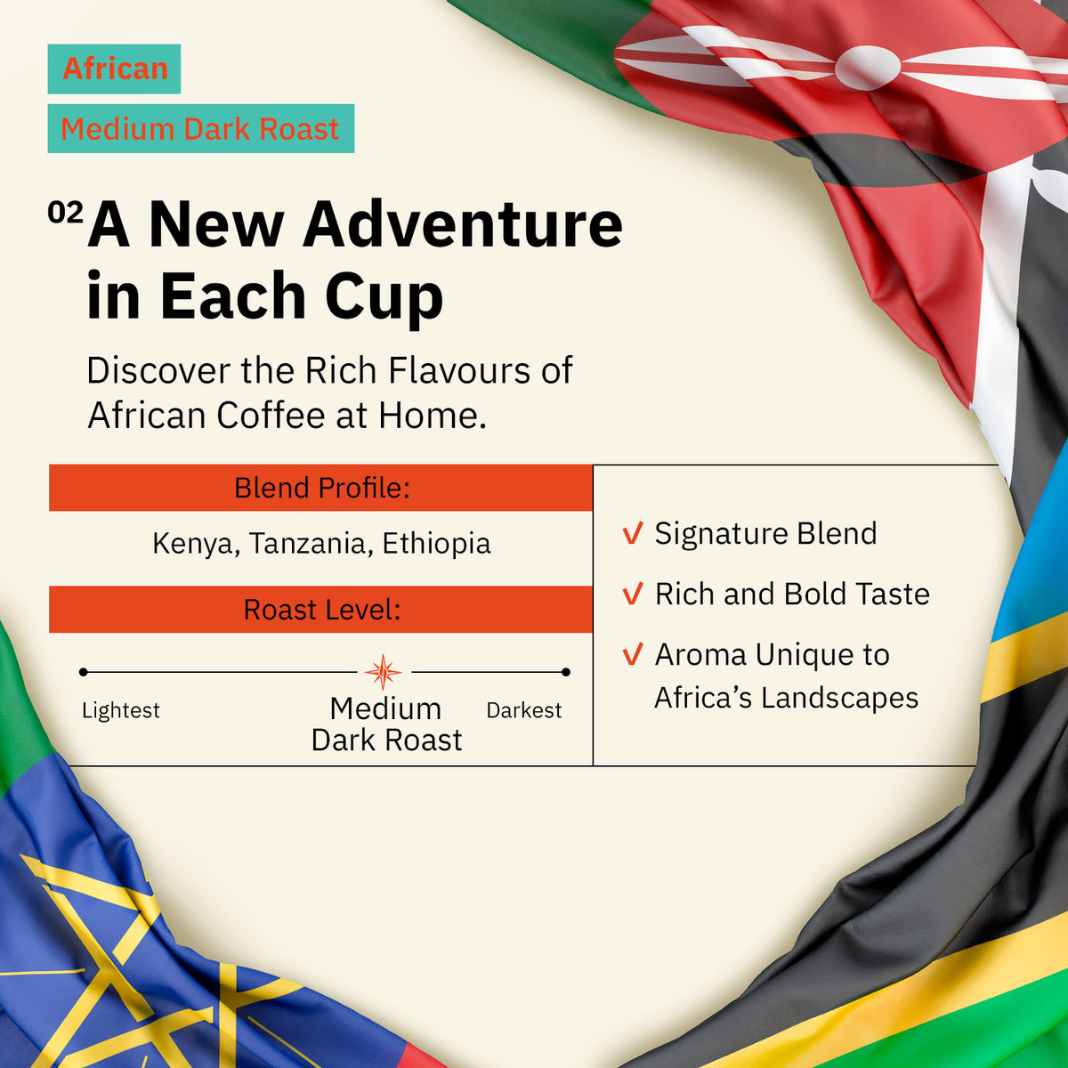 African Medium Dark Roast graphic reading 'Guaranteed Freshness in the Form of Exquisite Flavor,' accompanied by a cup of coffee and whole beans. [all]