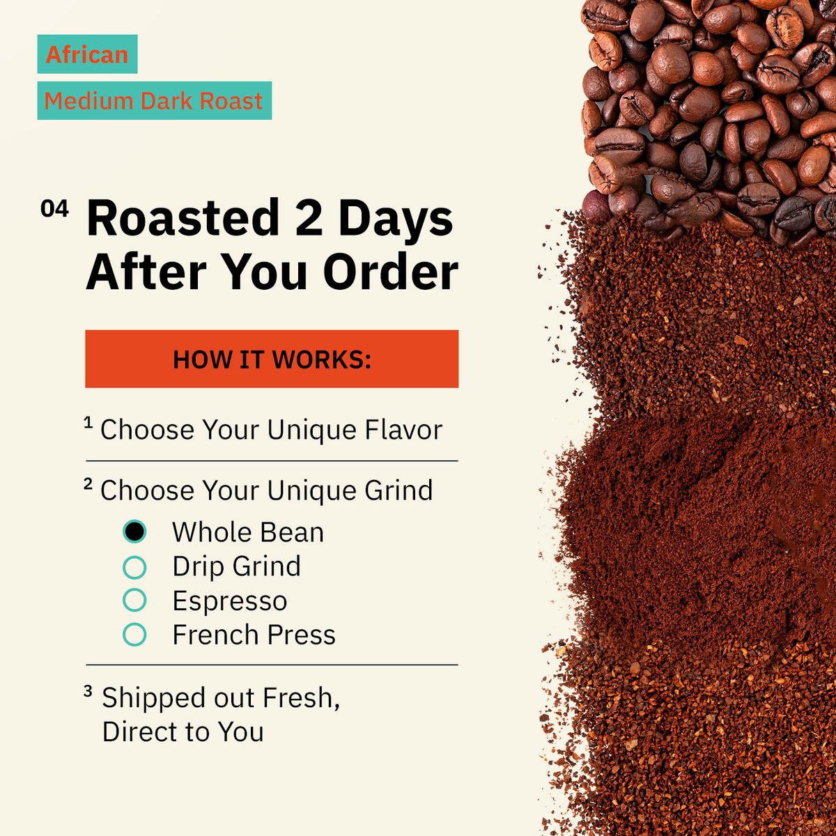 African Medium Dark Roast graphic reading 'Guaranteed Freshness in the Form of Exquisite Flavor,' accompanied by a cup of coffee and whole beans. [all]