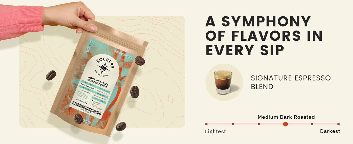 A hand holds a bag of Noche Coffee Signature Espresso Blend; coffee beans float nearby. Text highlights medium dark roast and "A Symphony of Flavors in Every Sip.