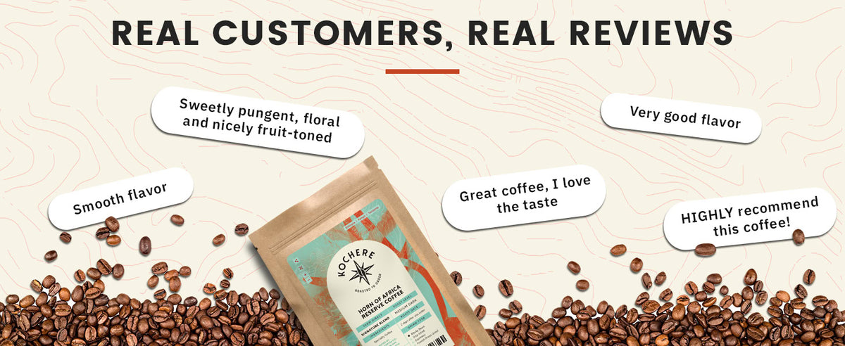 A bag of coffee surrounded by coffee beans with customer review quotes praising its flavor, aroma, and quality, under the heading "Real Customers, Real Reviews.