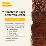 Ad for Colombian Medium Roast coffee featuring the national flag, alongside a white coffee cup and roasted beans sitting on burlap over a wooden table. [all]