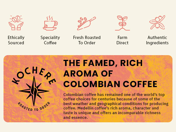Infographic for Kochere coffee highlights its ethical sourcing, specialty coffee, fresh roasting, farm direct supply, and authentic ingredients, emphasizing the rich aroma of Colombian coffee.