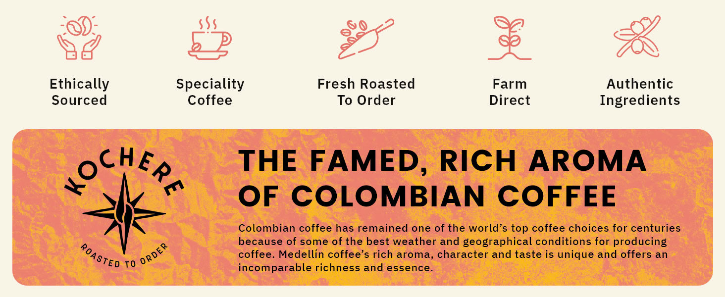 Infographic for Kochere coffee highlights its ethical sourcing, specialty coffee, fresh roasting, farm direct supply, and authentic ingredients, emphasizing the rich aroma of Colombian coffee.