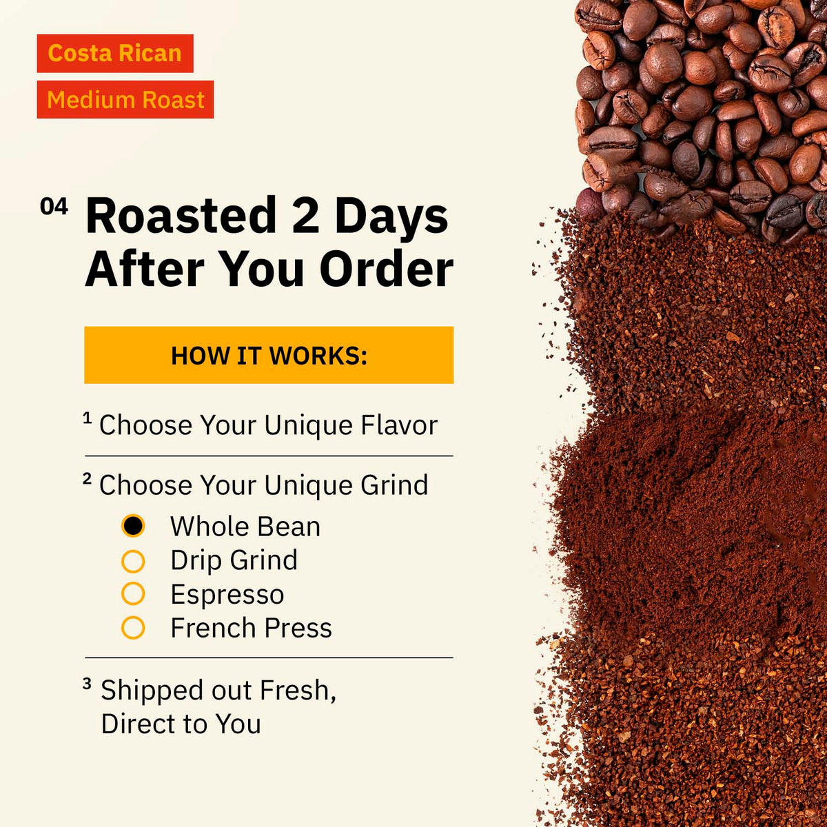 Experience Kochere Coffee Company's Costa Rican Alajuela Medium Roast—specialty coffee with sweet apple and raisin notes. Pick your flavor and grind, then enjoy fresh beans or grounds delivered to your door.[all]