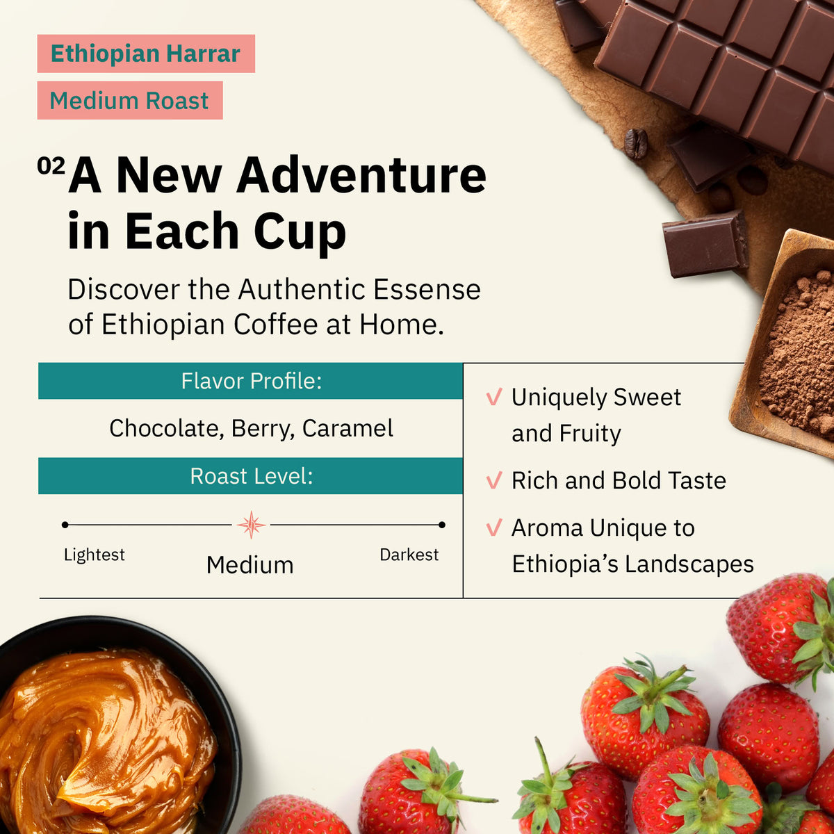 Infographic featuring Kochere Coffee Ethiopian Harrar Natural Medium Roast by Kochere Coffee Company, with fruity, berry, and dark chocolate notes, highlighting its bold taste and unique sweet aroma from organic beans.[all]