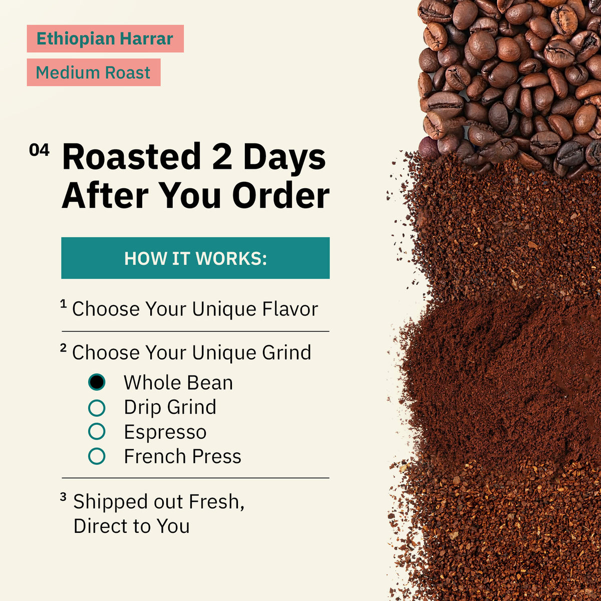 Image of Kochere Coffee Ethiopian Harrar Natural Medium Roast beans and grounds. Pick your flavor and grind; this organic, single origin coffee by Kochere Coffee Company is roasted 2 days after you order, then shipped fresh to you. Fruity, berry, dark chocolate notes.[all]