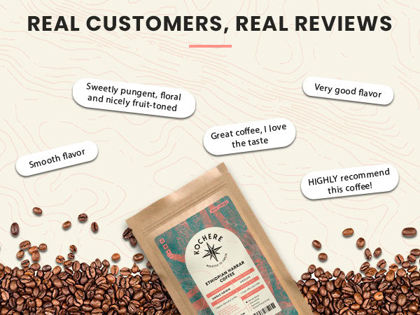 A bag of coffee sits among scattered coffee beans, with customer review quotes and the text "REAL CUSTOMERS, REAL REVIEWS" above.