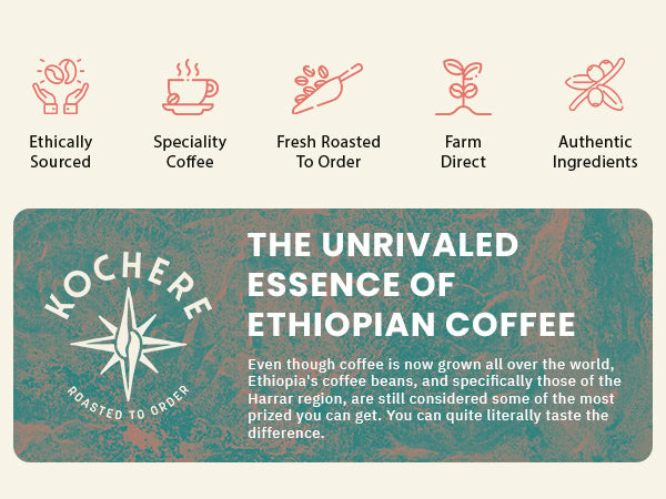 Banner promoting Kocheré Ethiopian coffee with icons for ethical sourcing, specialty, fresh roasting, farm direct, and authentic ingredients, plus a description of Harrar region coffee.