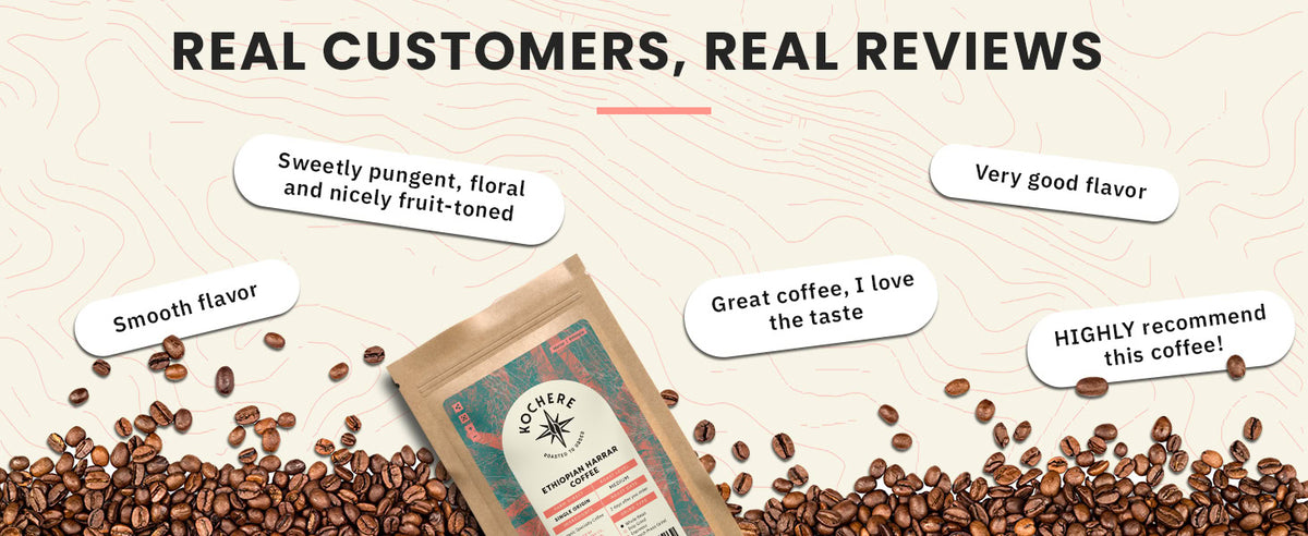 A bag of coffee sits among scattered coffee beans, with customer review quotes and the text "REAL CUSTOMERS, REAL REVIEWS" above.