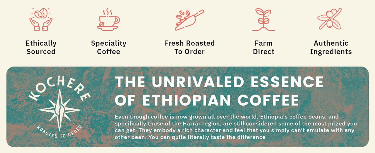 Banner promoting Kocheré Ethiopian coffee with icons for ethical sourcing, specialty, fresh roasting, farm direct, and authentic ingredients, plus a description of Harrar region coffee.