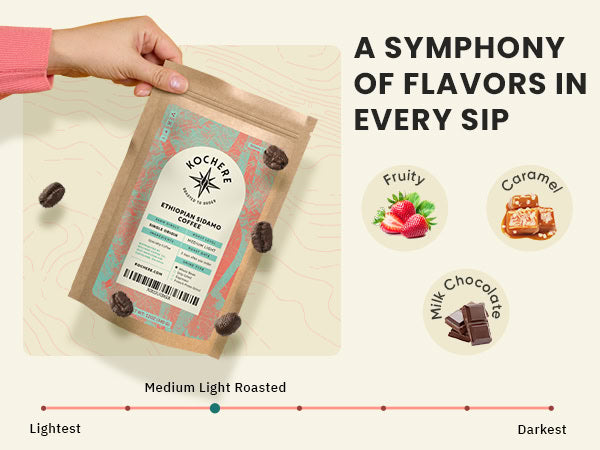 A hand holds a bag of Nochee coffee with coffee beans floating nearby; flavor notes highlighted include fruity, caramel, and milk chocolate; roast level is medium light.