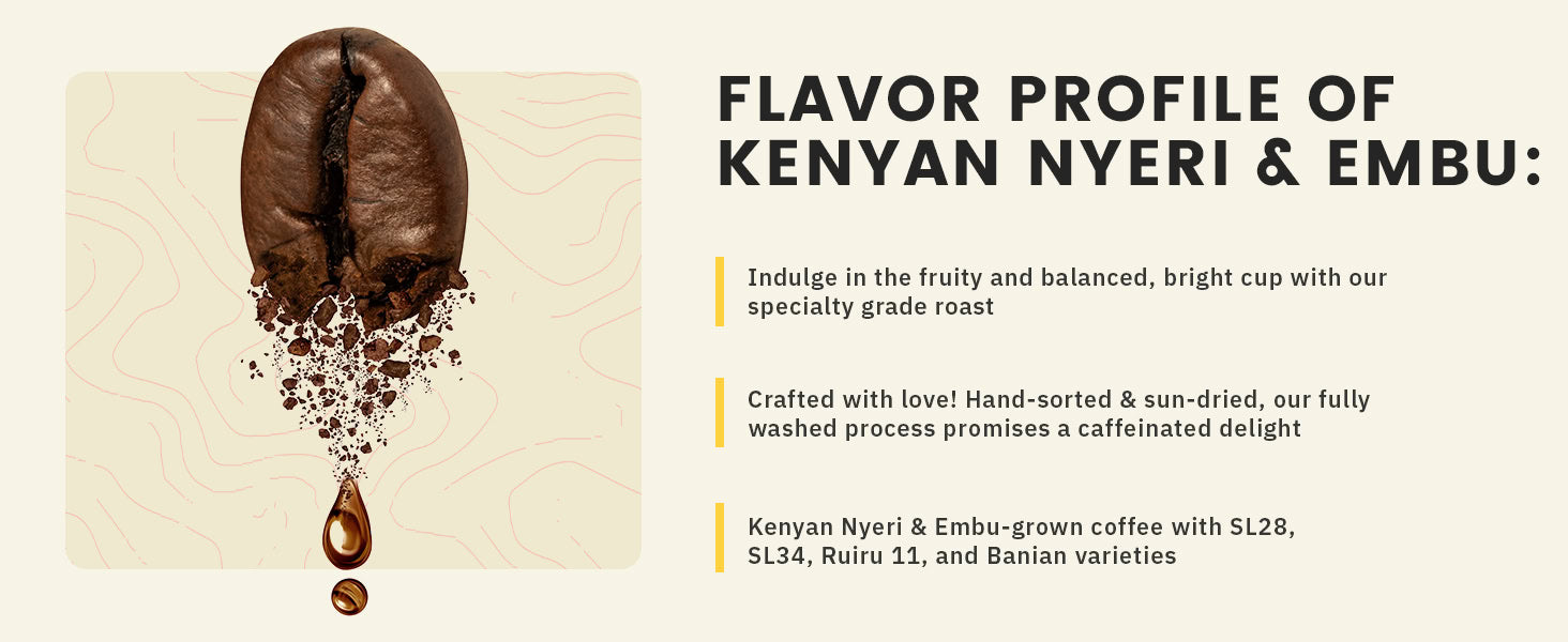 A coffee bean with a droplet below is featured next to text describing the flavor profile of Kenyan Nyeri & Embu coffees, highlighting fruity notes and specific coffee varieties.