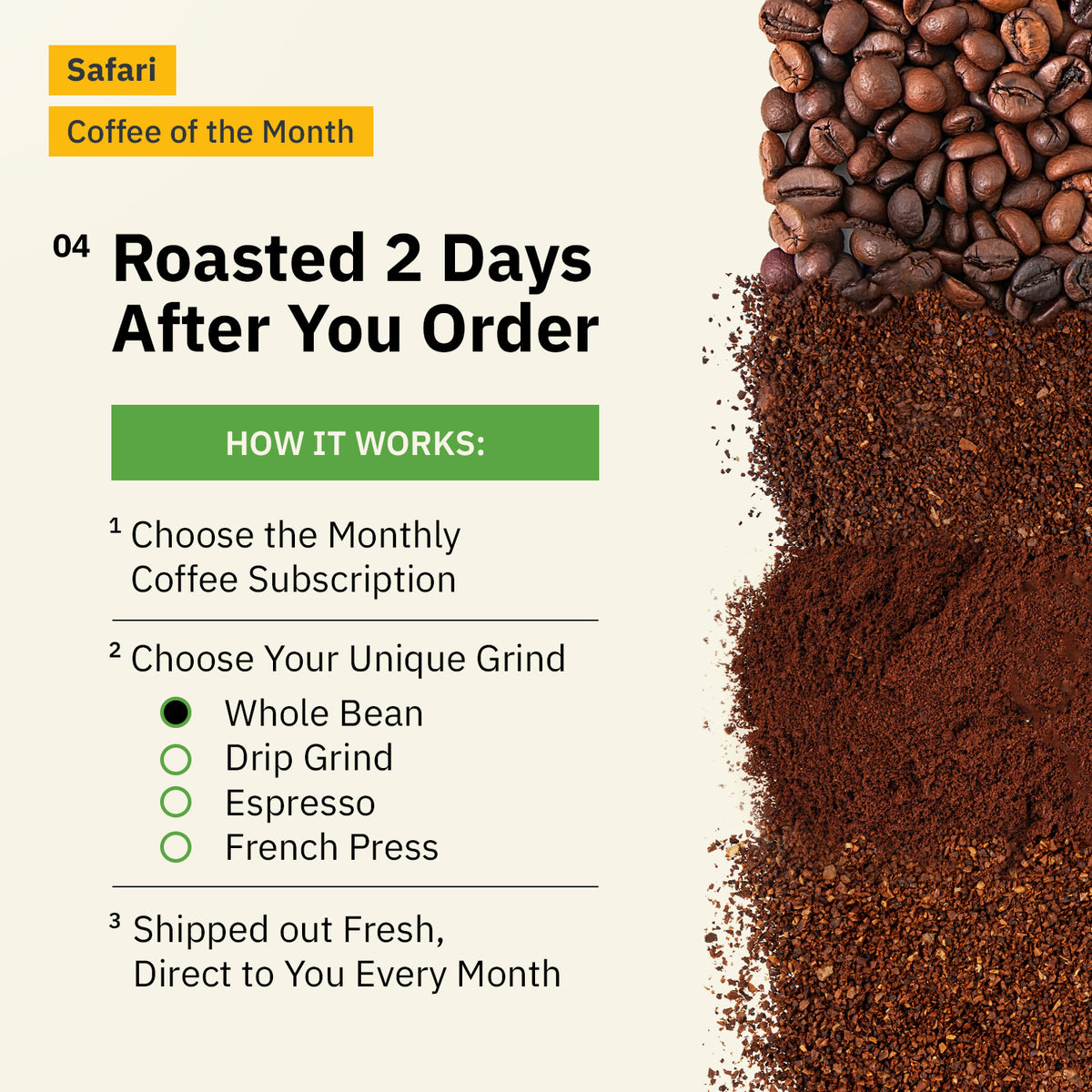 A split-view image shows whole beans and ground coffee with text highlighting the Kochere Coffee Company’s Kochere Safari "Coffee of the Month" Club—fresh roasted single-origin subscription with customizable grind and monthly delivery.[all]