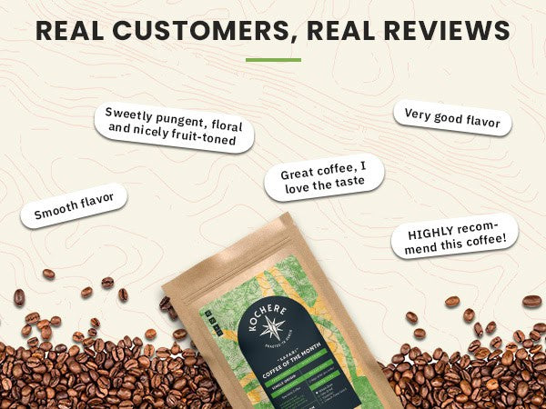 A coffee bag surrounded by coffee beans with positive customer reviews displayed, including comments on flavor and recommendations. Text at the top reads "REAL CUSTOMERS, REAL REVIEWS.