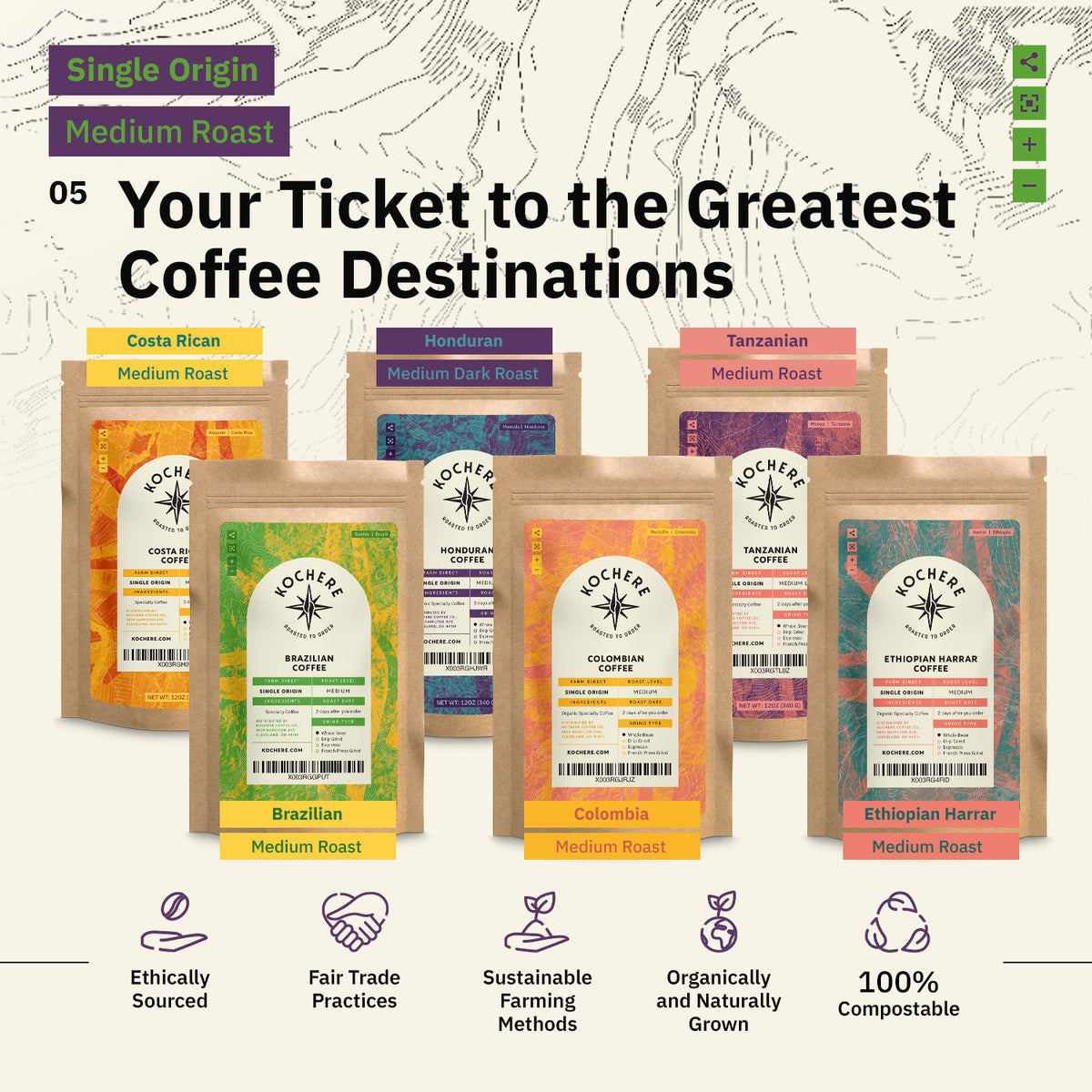 Seven packets of Bocher Coffee single origin medium roast varieties are displayed with labels for Brazil, Colombia, Ethiopia, Costa Rica, Honduras, and Tanzania. Sustainability icons shown below.