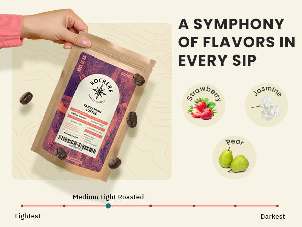 A hand holds a bag of Kocheri Tanzanian coffee, with coffee beans floating nearby. Flavor notes shown: strawberry, jasmine, and pear. Medium light roast is indicated on a scale.