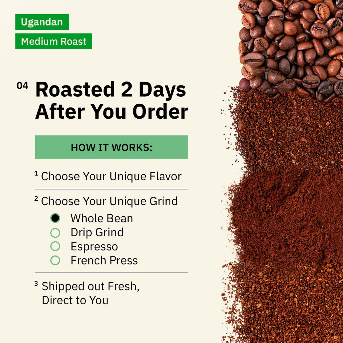 An advertisement for Kochere specialty coffee featuring three different bags of coffee on a cream-colored background with a topographic map texture. The top of the image displays "05 Your Ticket to the Greatest Coffee Destinations". [all}