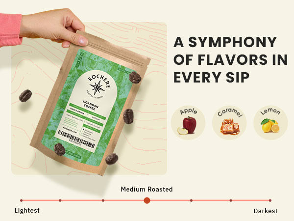 A hand holds a bag of Hochere coffee; text highlights flavors of apple, caramel, and lemon with a medium roast level shown on a light-to-dark scale.